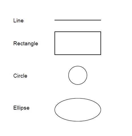 /images/create-pdf-documents-in-python-with-reportlab/shapes-pdf.png