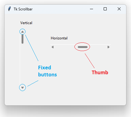 /images/scrollbar-in-tk-tkinter/scrollbar-vertical-horizontal.png