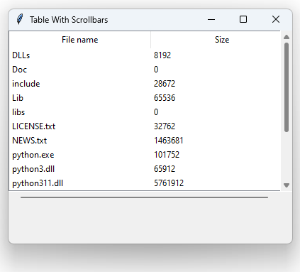 /images/scrollbar-in-tk-tkinter/treeview-with-scrollbars.png